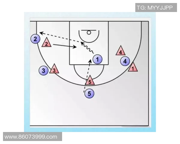 重庆篮球队进攻体系解析：战术布局与球员配合的完美结合