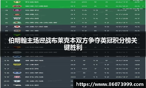 伯明翰主场迎战布莱克本双方争夺英冠积分榜关键胜利